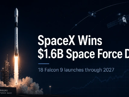 SpaceX Lands $1.6B Space Force Deal as Stock Faces Lockup Test FinancialSumo